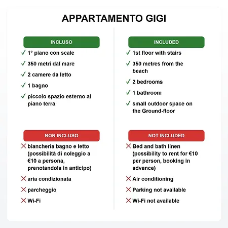 Da Gigi A By Zoom In Earth * Marina di Cecina